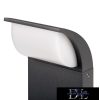 KANLUX ABETE LED EL 20 GR lámpa
