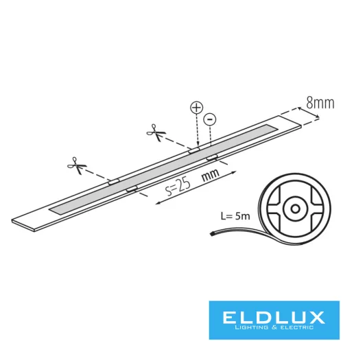 KANLUX LED STRIP LCOB 12V 10W/M IP65-NW 950lm/m 5M 3 év