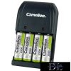 CAMELION univerzális akkumulátor töltő （2-4db AA/AAA vagy 1-2db 9V）