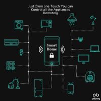 Smart Home