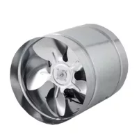 Ipari ventilátor